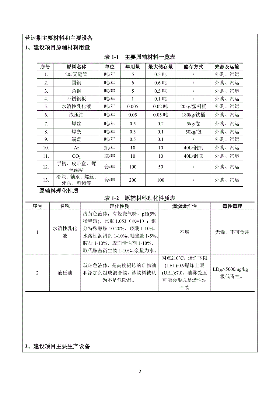 新吴区丰凌旺机械厂食品机械设备生产项目环境影响报告表_第3页