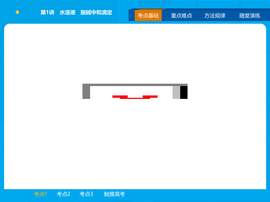 考纲导航2015届高考化学鲁科版二轮复习重点讲解81水溶液酸碱中和滴定课件_第3页