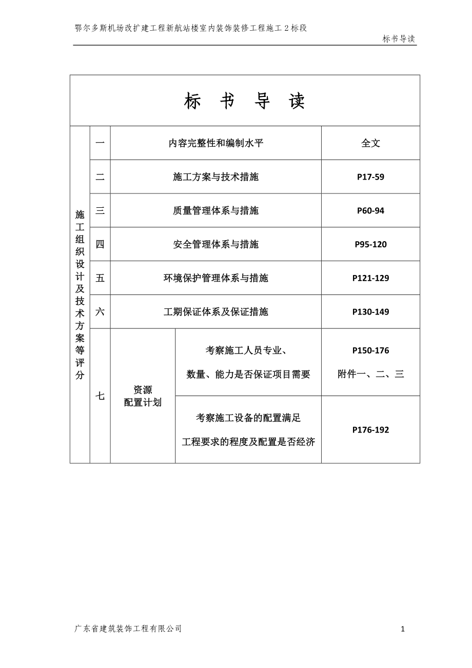 鄂尔多斯机场新航站楼室内装饰装修工程施工组织设计_第1页