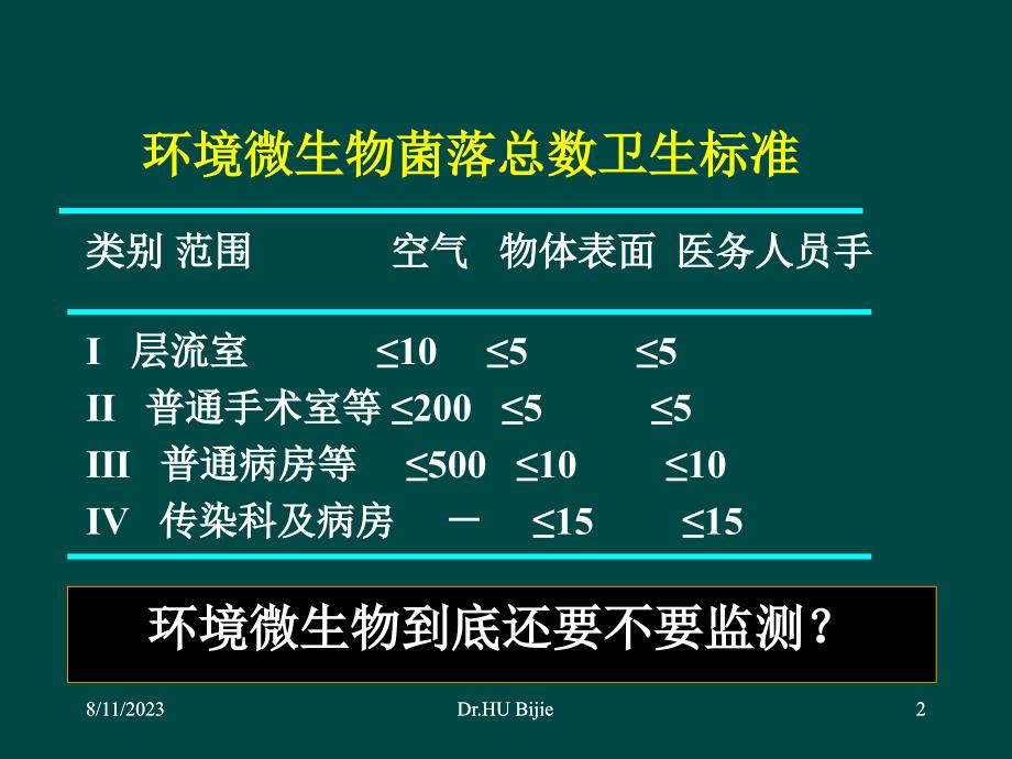 重视正确的医院环境微生物监测科学预防医院感染课件_第2页