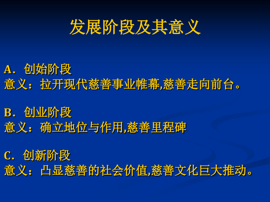 慈善事业专业化发疹的基本思路李刚课件_第3页