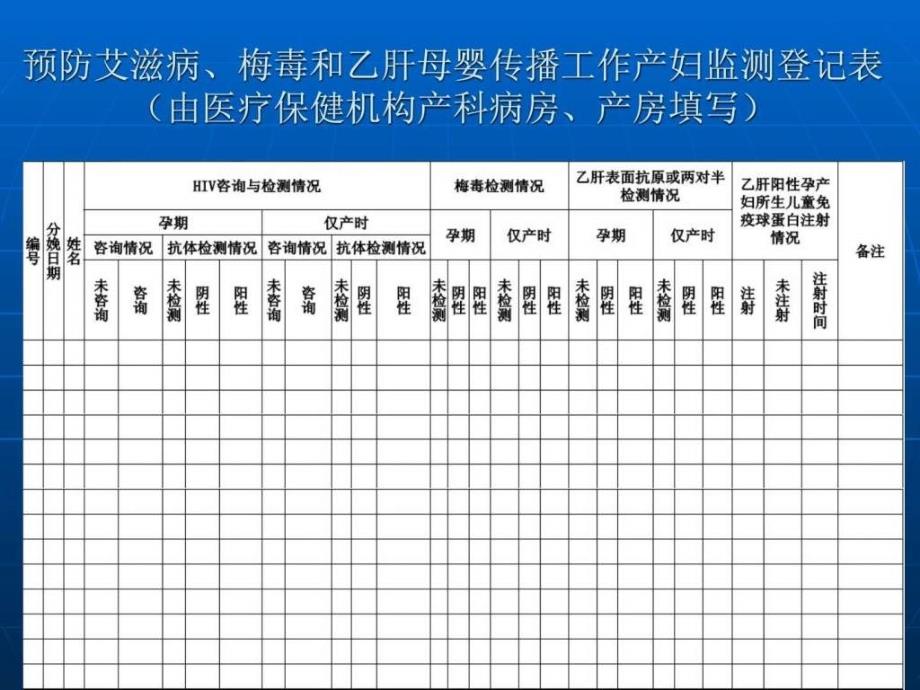 预防艾滋病梅毒和乙肝母婴传播报表上报流程及要求课件_第4页