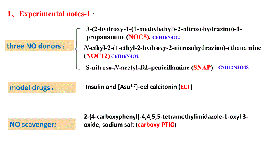 一氧化氮供体对穿膜肽吸收_第4页