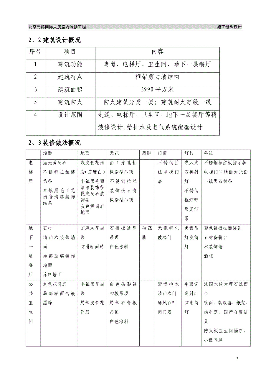 元鸿国际大厦装修施工方案_第3页