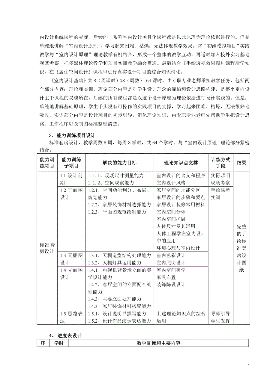 室内设计基础课程设计_第3页