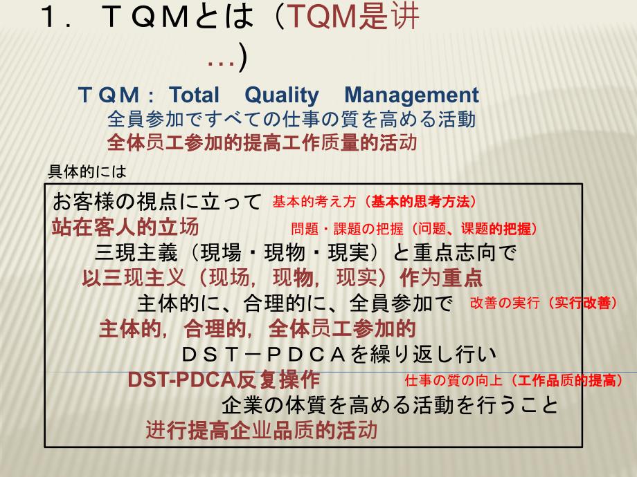 tqmを考える课件_第2页