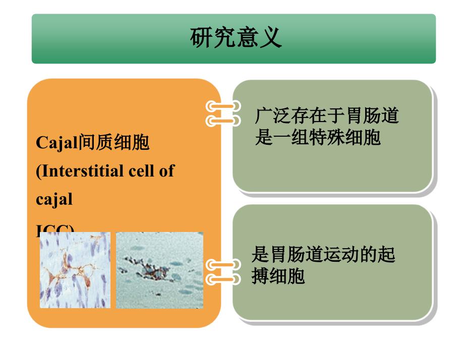 小儿胃肠动力性疾病课件_第4页