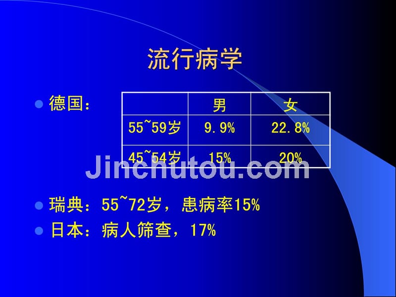 新版角结膜枯燥症的研究停顿课件_第4页