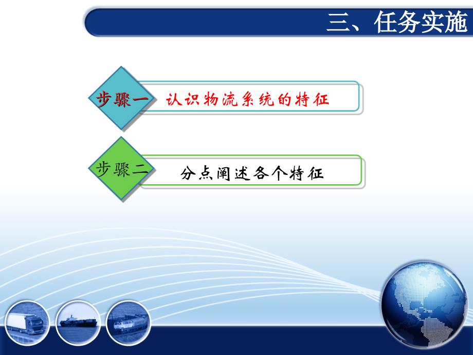 “互联网+物流”时代下现代物流管理-任务六-物流信息系统的特征_第4页