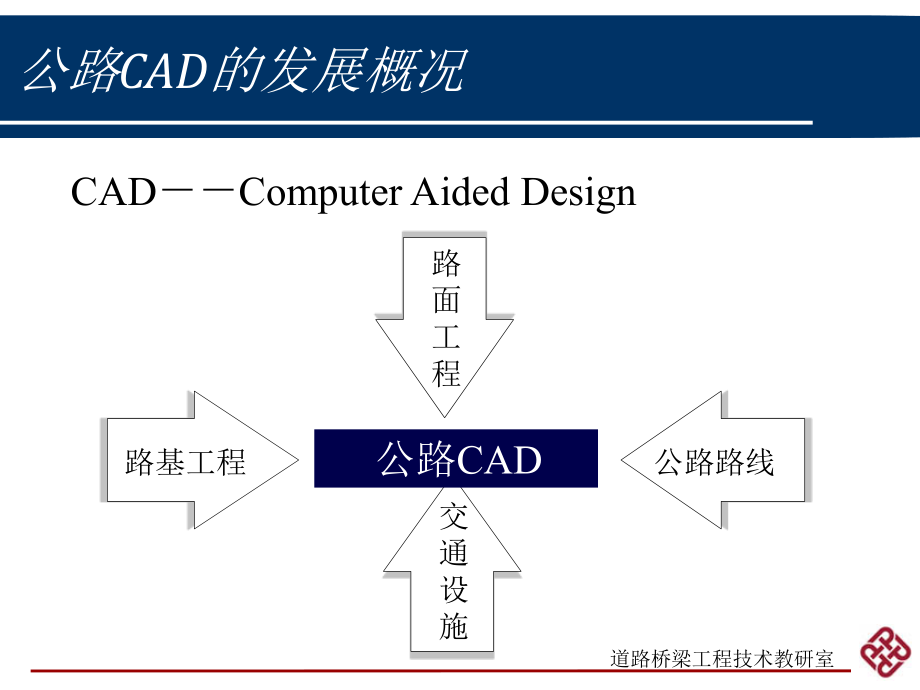 计算机CAD绘图方法_第4页