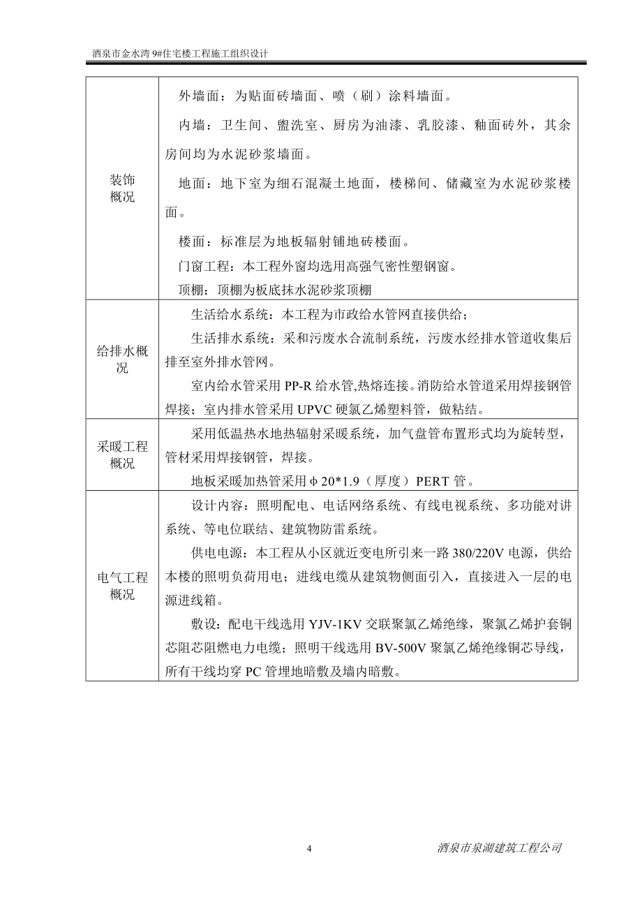 框架(成品房)施工组织设计_第4页