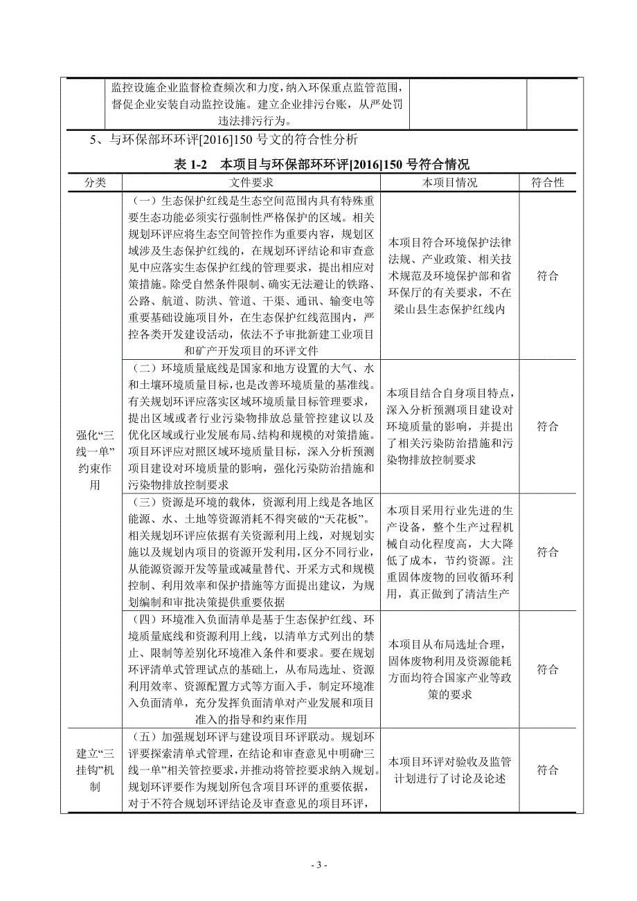 梁山凯源塑胶制品厂塑料管生产项目环境影响报告表_第5页