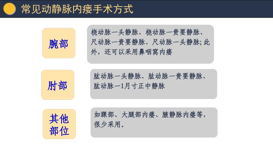 动静脉内瘘健康教育课件_第3页