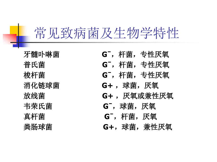 牙髓根尖周病学课件-第十章   病因及发病机制_第3页