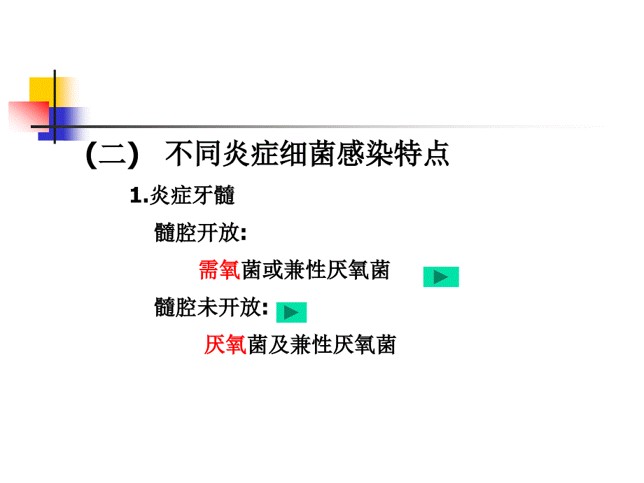 牙髓根尖周病学课件-第十章   病因及发病机制_第4页