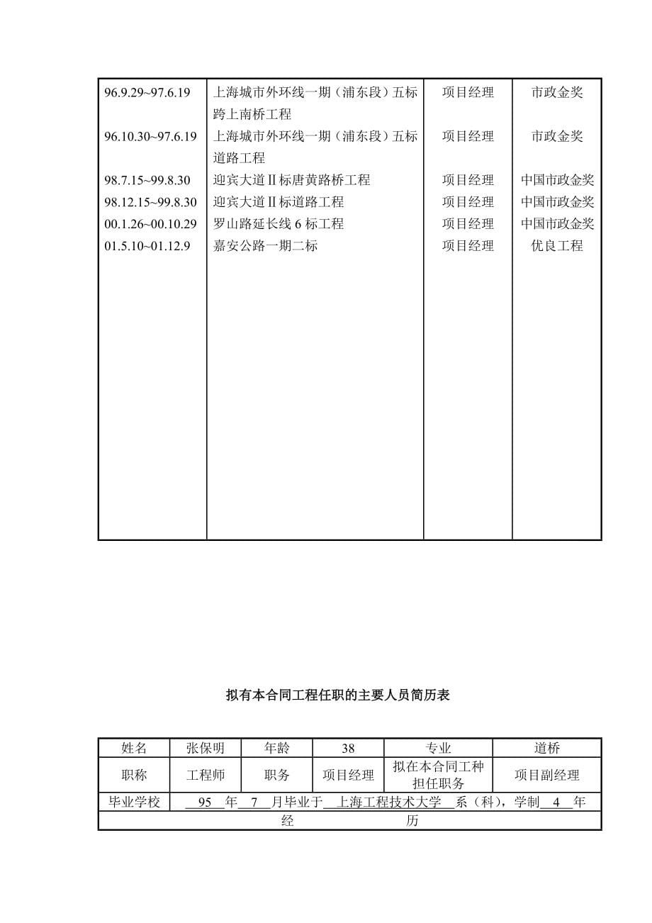 施工组织设计的文字说明课件_第5页