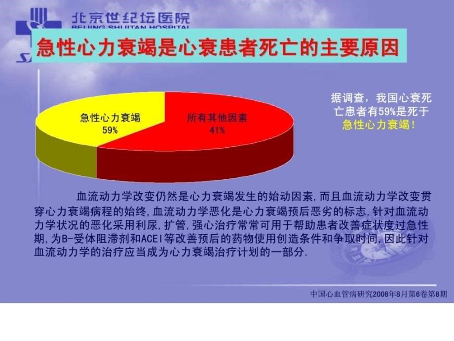 正性肌力药物在急性心衰的临床应用米力农（北大陈炜）课件_第5页