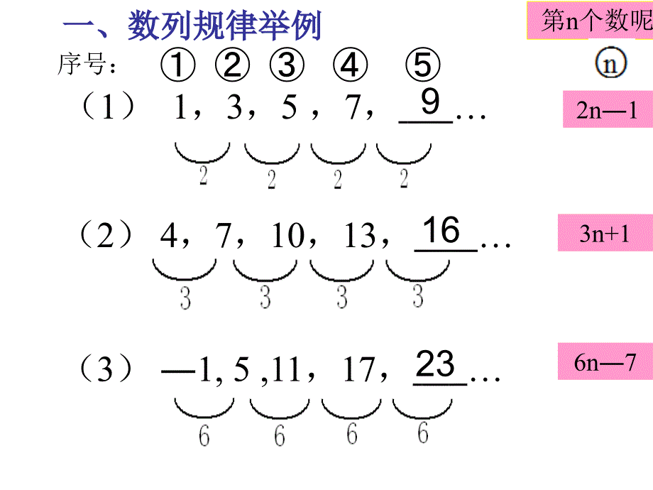 《部分中英文词汇索引课件》初中数学人教版九年级下册_1_第4页