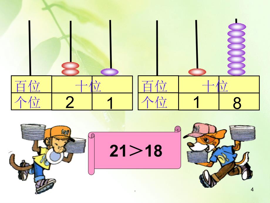 一年级数学下册_动物餐厅五课件_北师大版_第4页