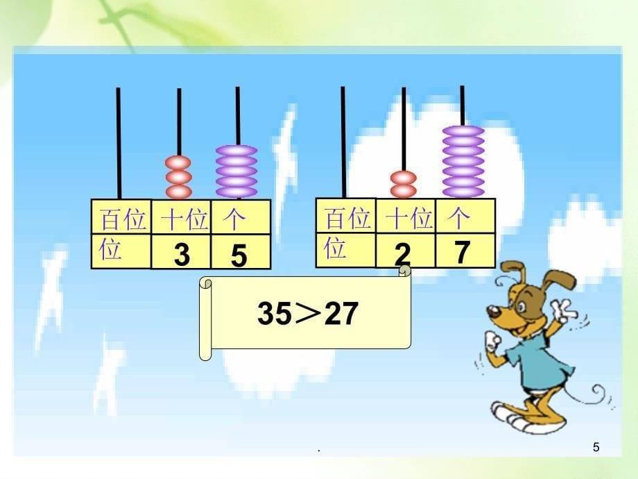 一年级数学下册_动物餐厅五课件_北师大版_第5页