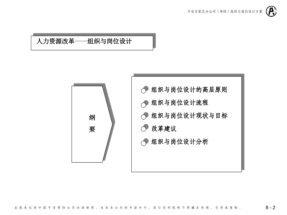 老麦给中国平安做的组织设计方案课件_第2页