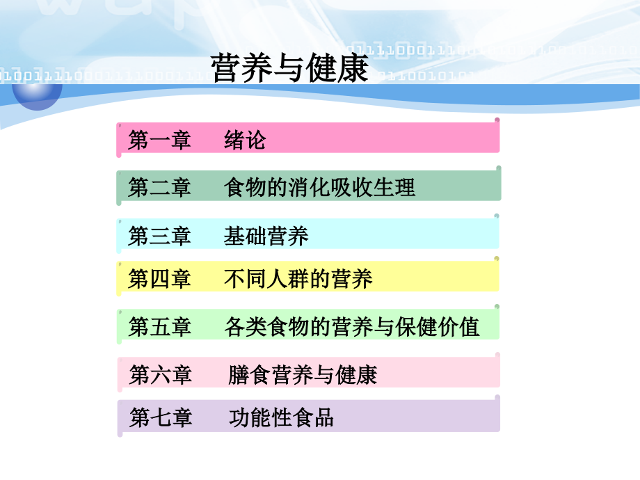 第五章 各类食物的营养与保健价值 营养与健康  教学课件_第2页