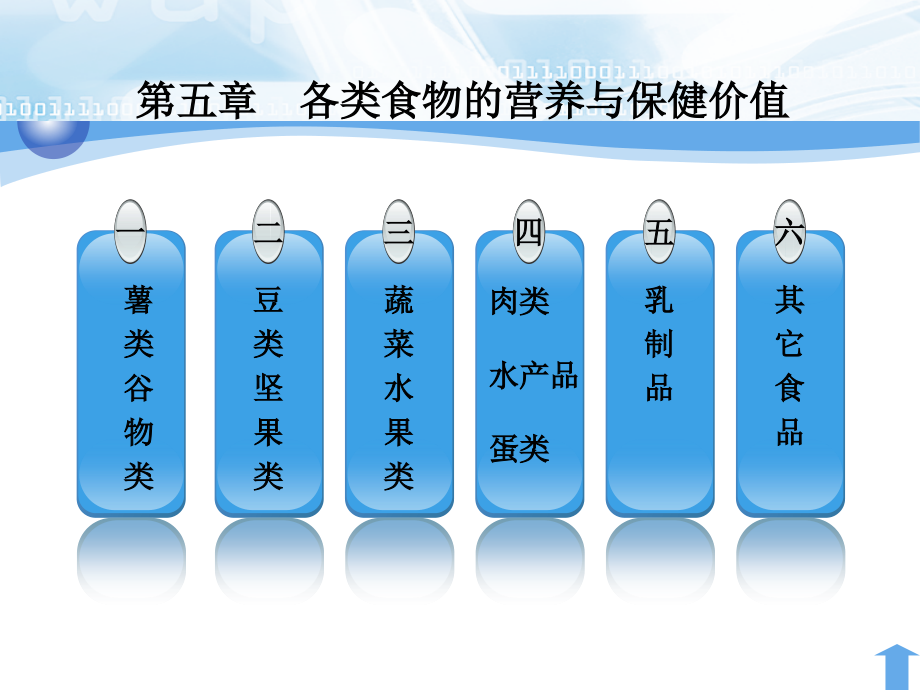 第五章 各类食物的营养与保健价值 营养与健康  教学课件_第3页