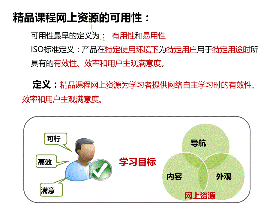 研究生开题报告模板ppt课件_第3页