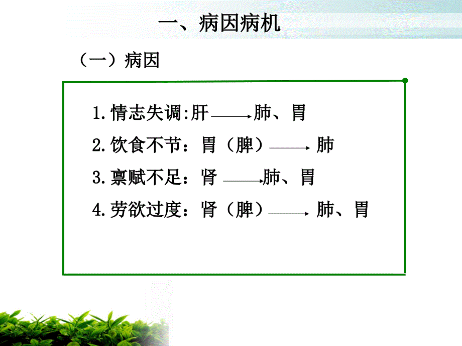 糖尿病的中医药防治ppt课件_第3页