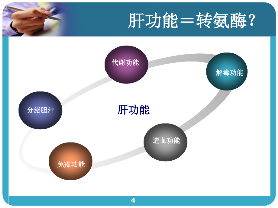 肝细胞性黄疸课件_第4页