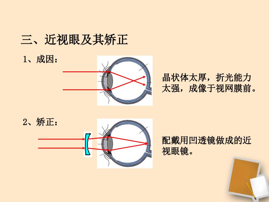 眼睛与光学仪器粤教沪版ppt课件_第4页