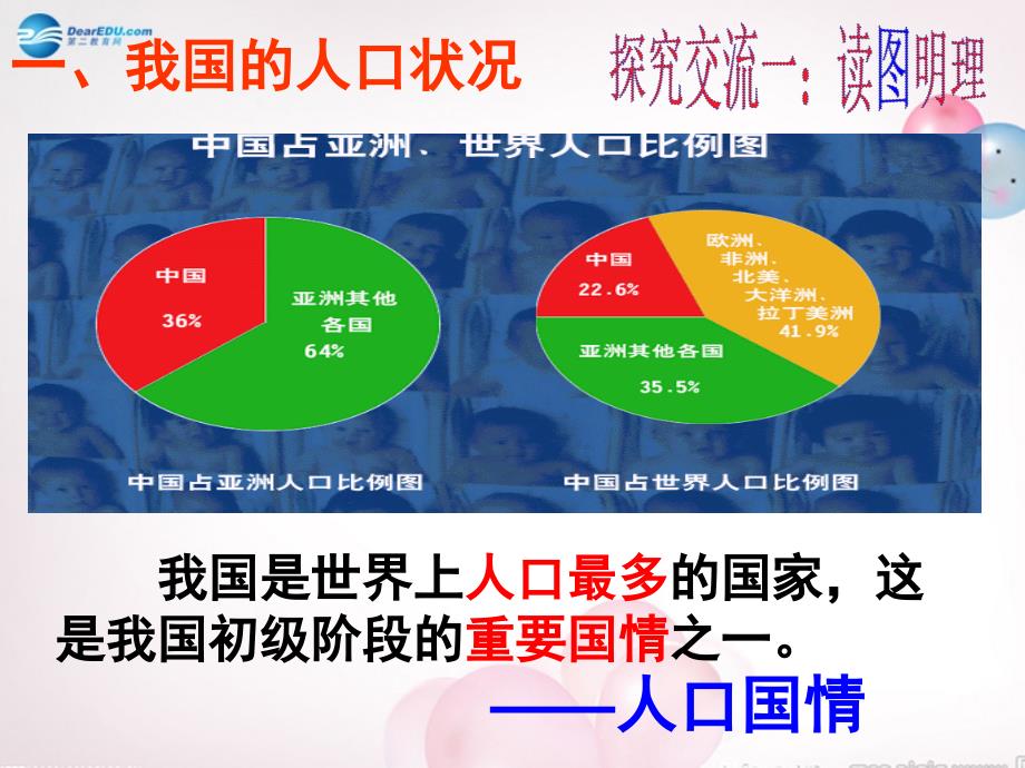 九年级政治全册_第二单元_第四课 第二节 计划生育与保护环境的基本国策课件 新人教版_第3页