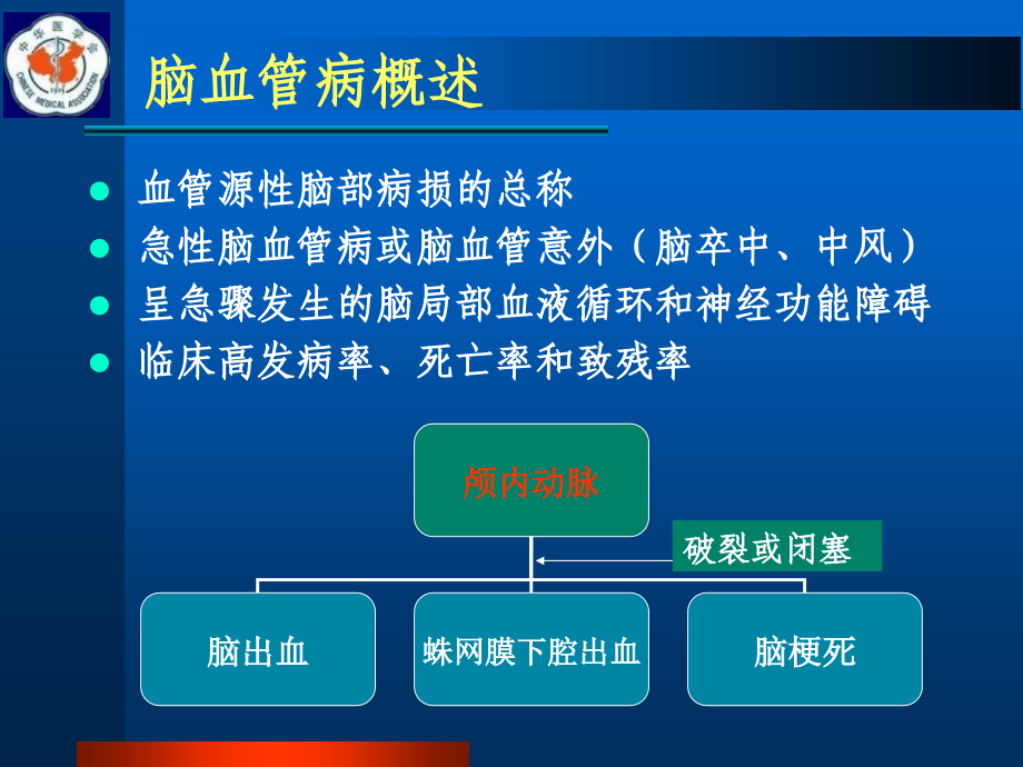 出血性脑血管疾病的诊断与治疗课件_第2页