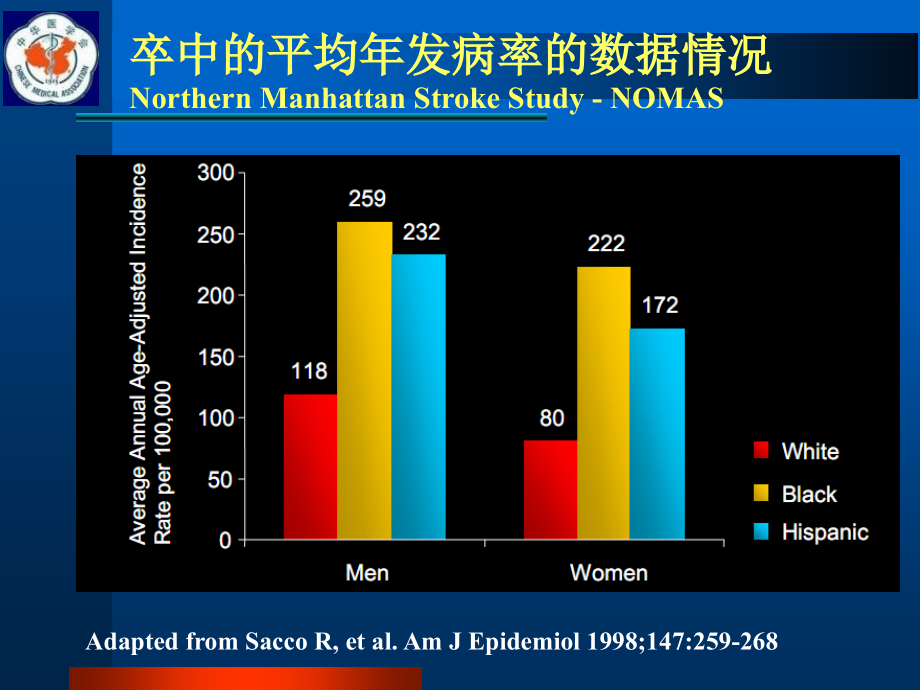 出血性脑血管疾病的诊断与治疗课件_第4页