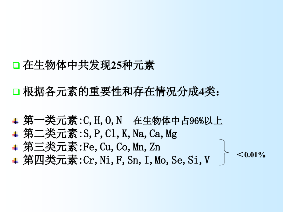 生命的物质基础ppt课件_1_第4页