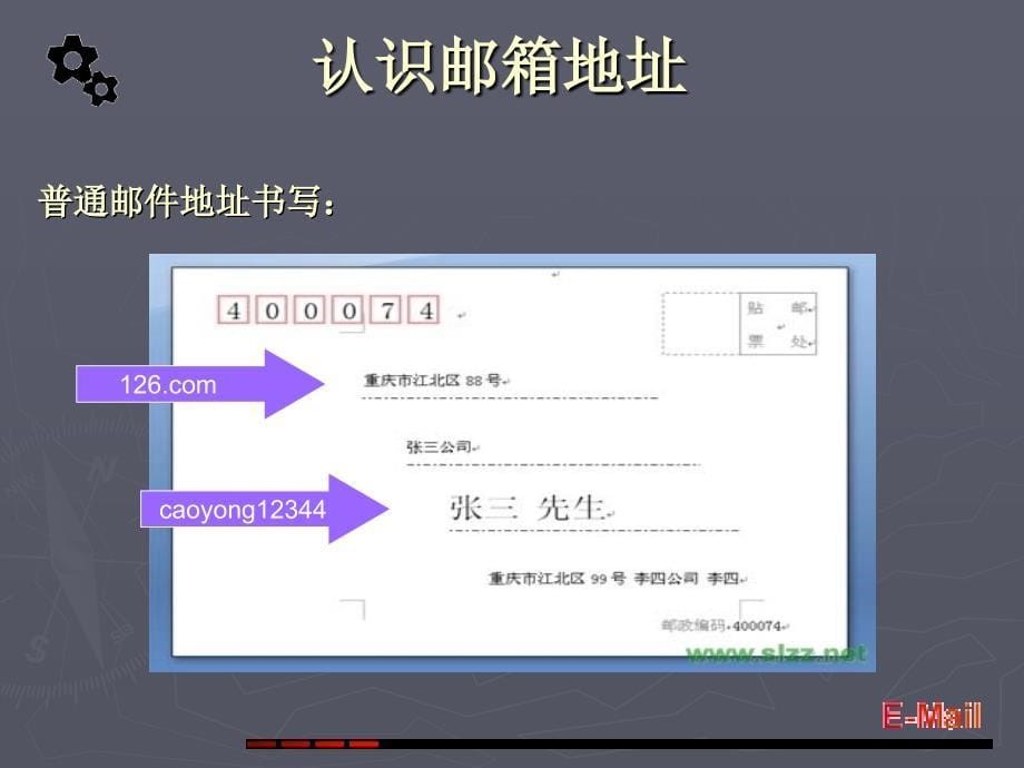 《第二课_电子邮件传亲情课件》小学信息技术华中科大课标版四年级下册课件_第5页