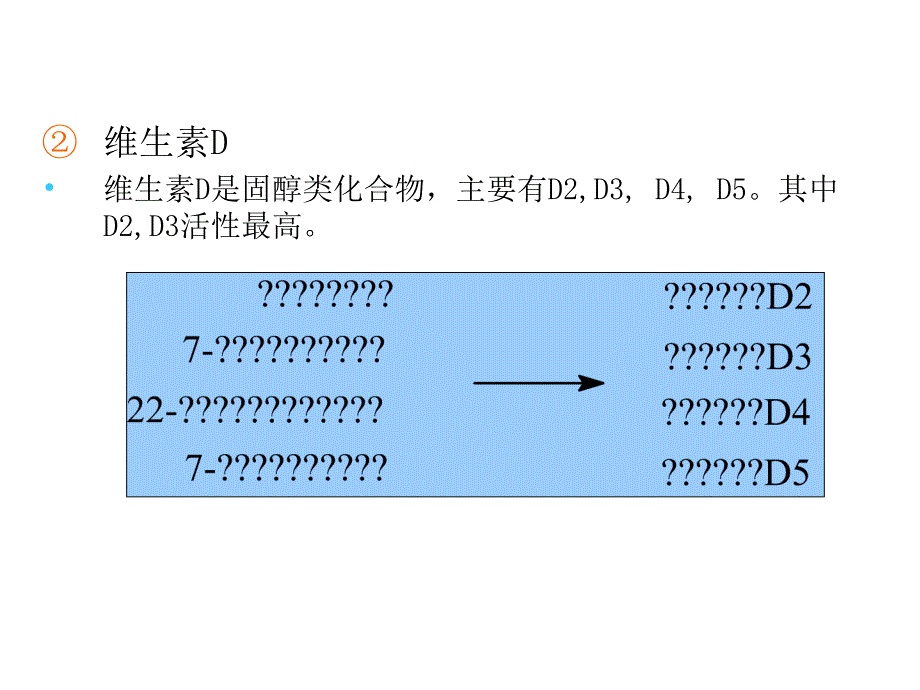 维生素8ppt课件_第4页