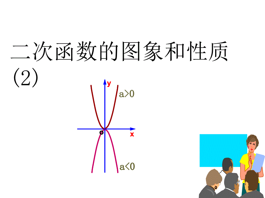 二次函数的图像与性质（2）_苏教版_苏三 数学 九年级  课件_1_第1页