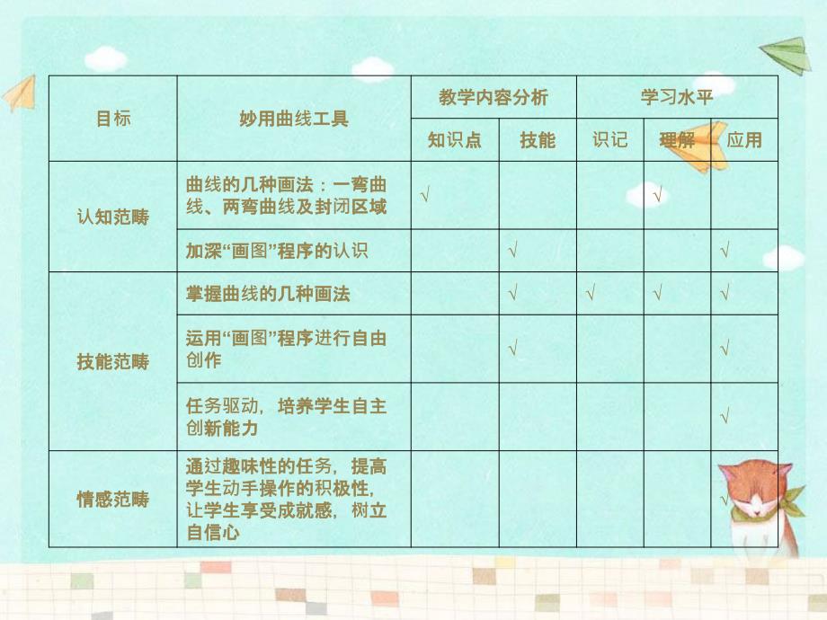 《第4课灵活的曲线课件》小学信息技术长春课标版五年级下册课件_第2页