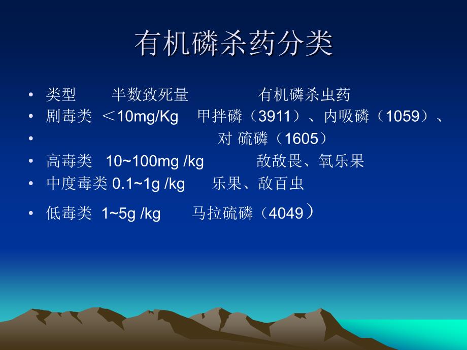 急性有机磷杀虫课件_2_第2页