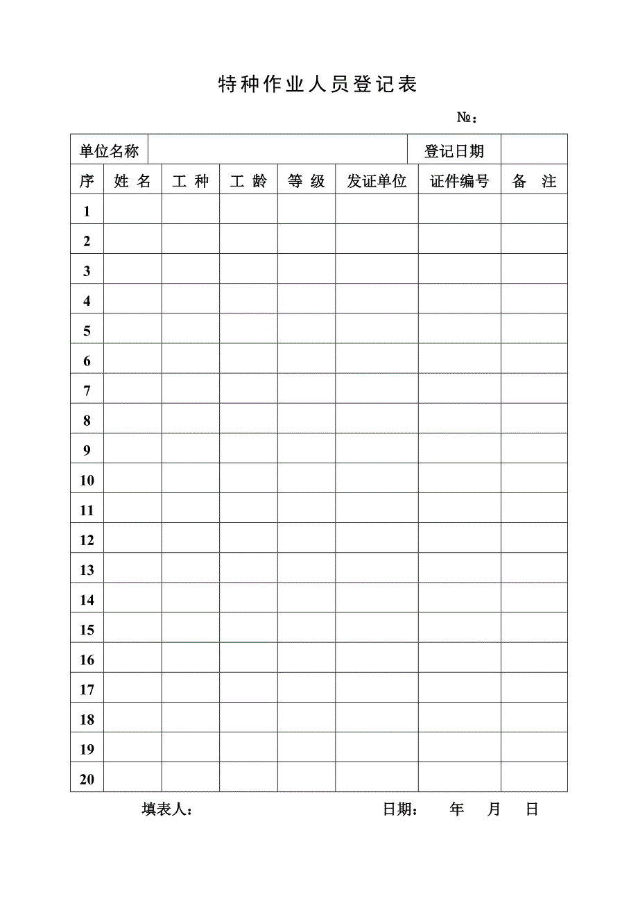 特种作业人员登记表及操作证复印件课件_第1页