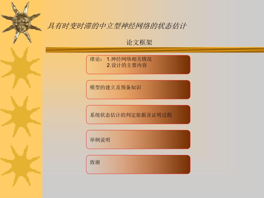 具有时变时滞的中立型神经网络的状态估计课件_第3页