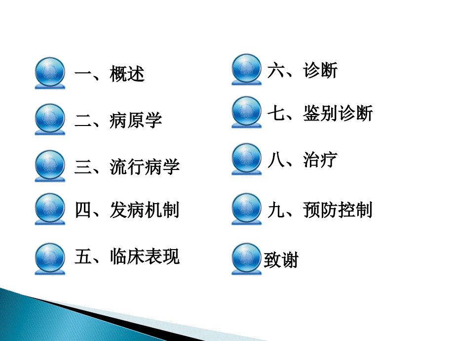 乙脑（讲课）课件_第2页