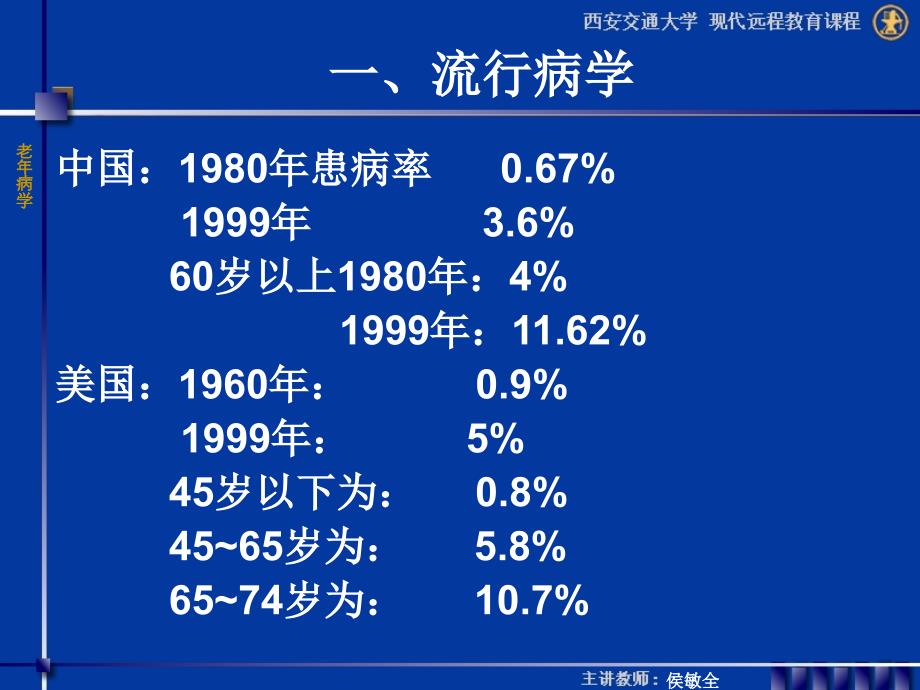 老年病优质文档课件_第4页