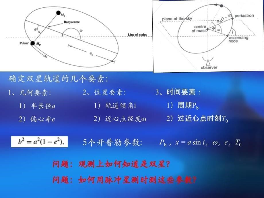 毫秒脉冲星引力波  致密天体与弥漫介质研究团组课件_第5页