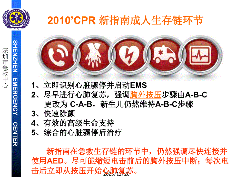 2010新指南电击治疗（周强）课件_第4页