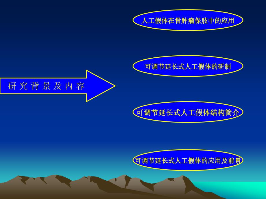 可调节延长式人工假体在股骨下段骨肉瘤保肢手术中的研制和课件_第2页