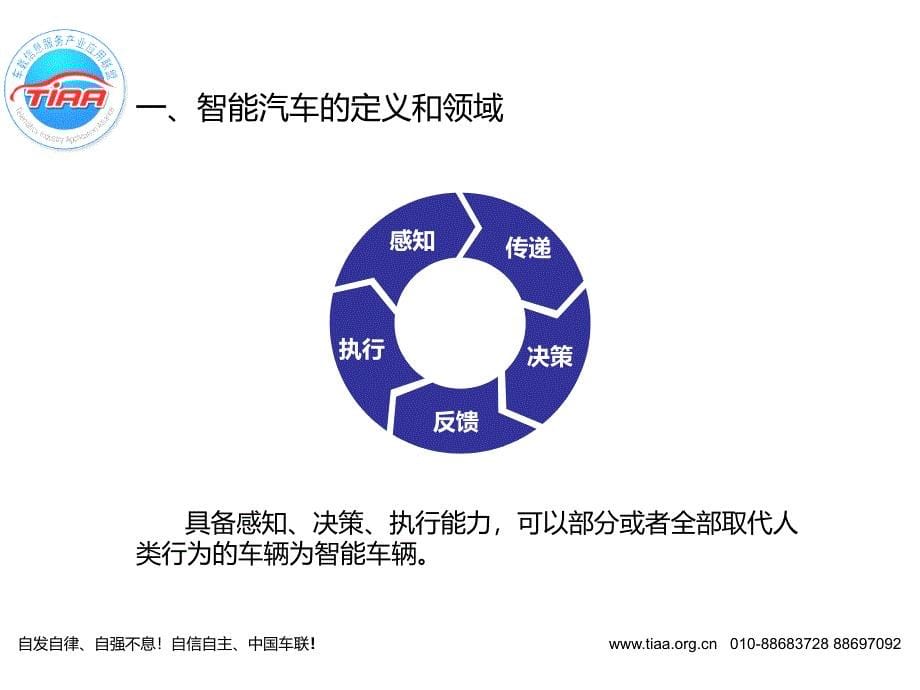 智能汽车六个领域的商业化应用ppt课件_第5页