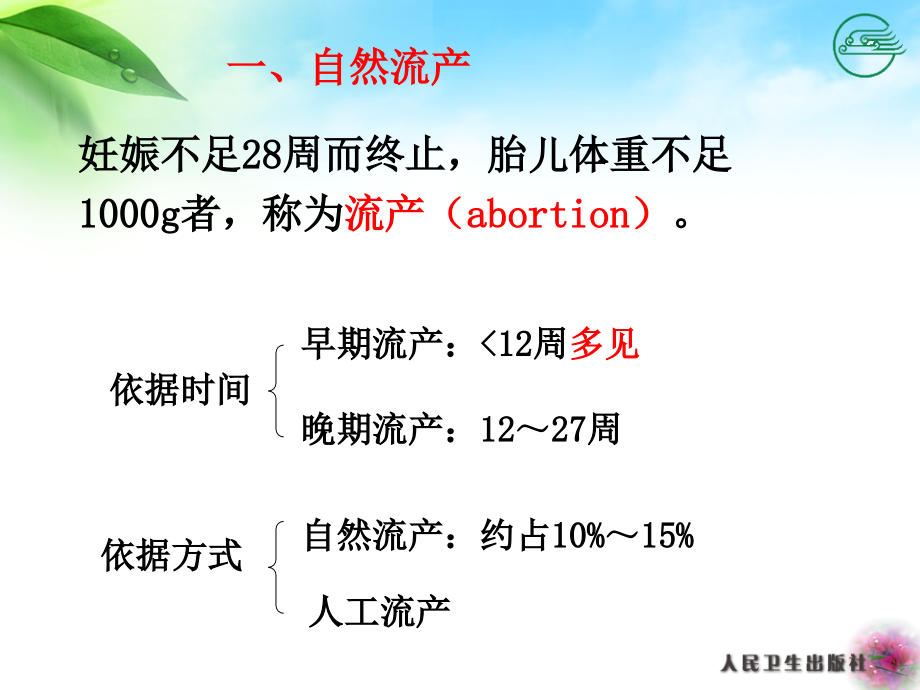 第七章  异常妊娠孕妇的护理1 ppt课件_第3页