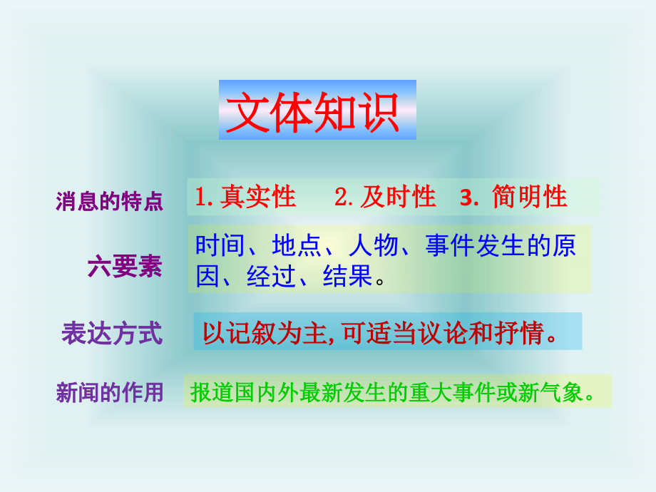 中学义务教育2018年新人教版中学八年级上册语文全册教学课件(大本新教材)_第4页